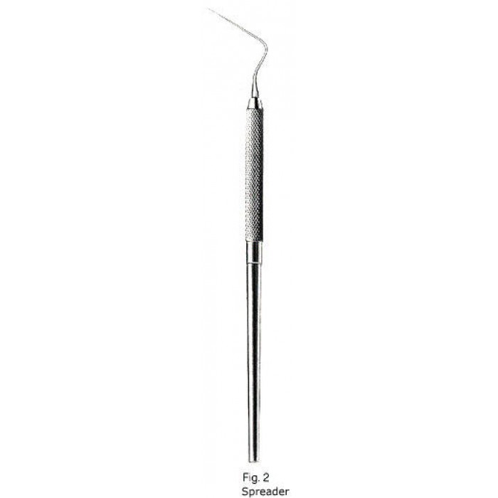 Root Spreader Fig 3